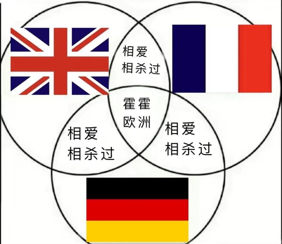美国开始慌了，日本麻烦了，印度坐不住了，菲律宾腿软了，英法德没作声，澳大利亚也不
