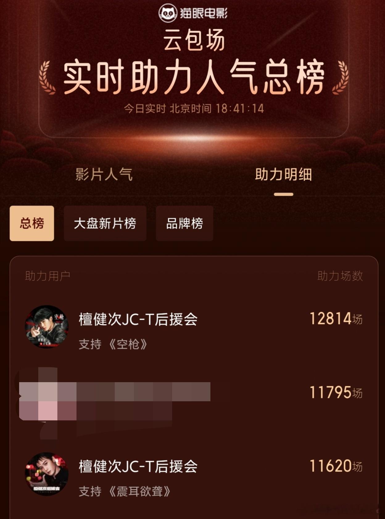 檀丝从不和任何人比较，所有云 包 场的场 数，只是我们投向檀健次最纯粹的偏爱，安