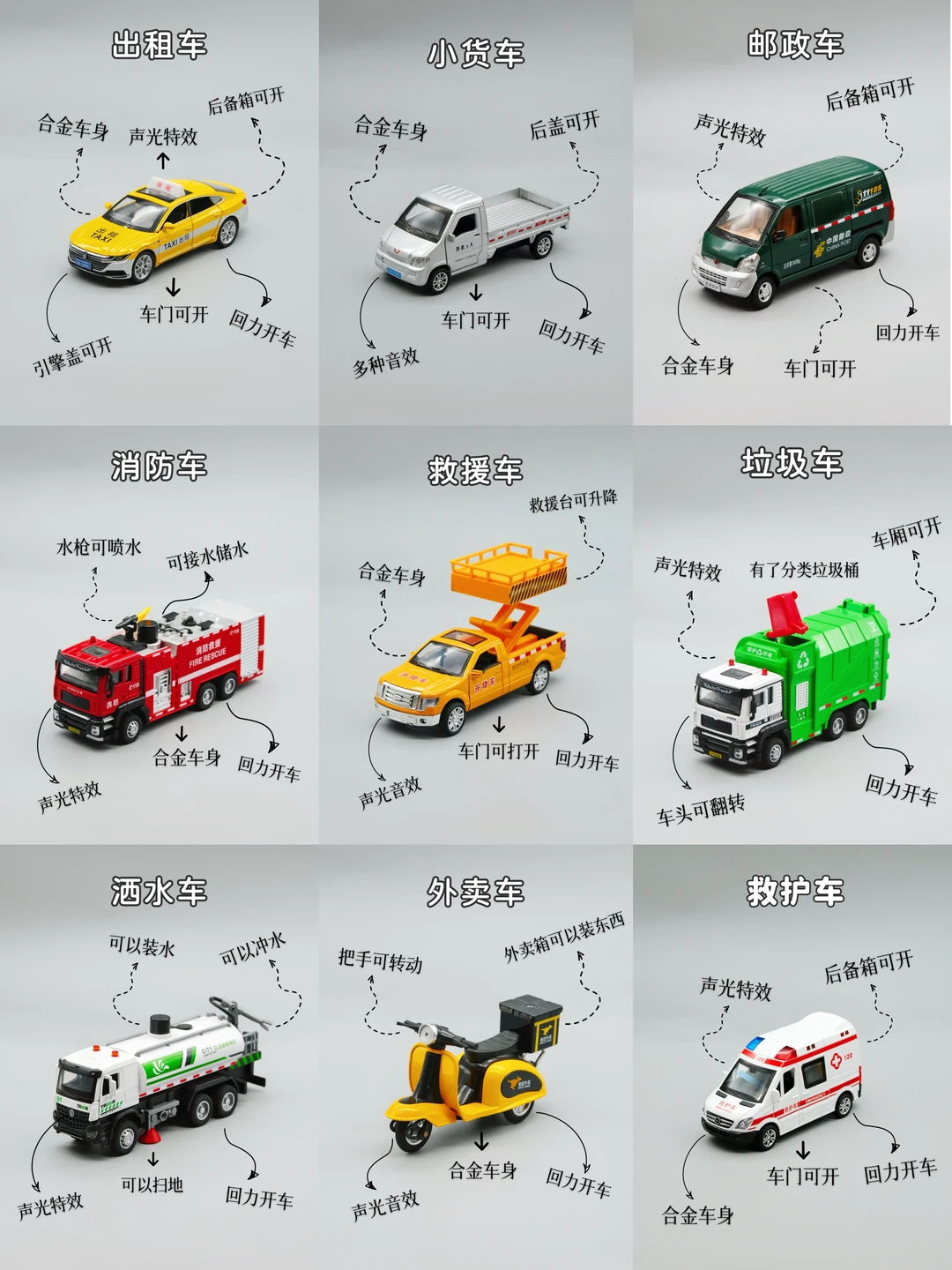 我宣布：在买玩具车方面我从未失手😎