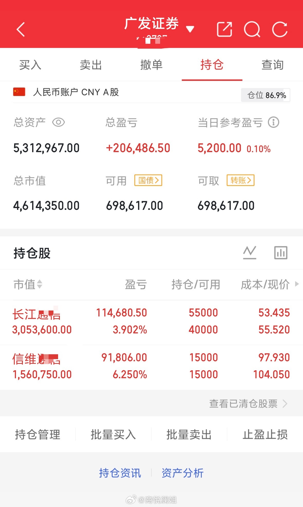 根据自己节奏来每天真实更新操作，绝无半点水分！ 个人操作：下图  长江继续加仓 