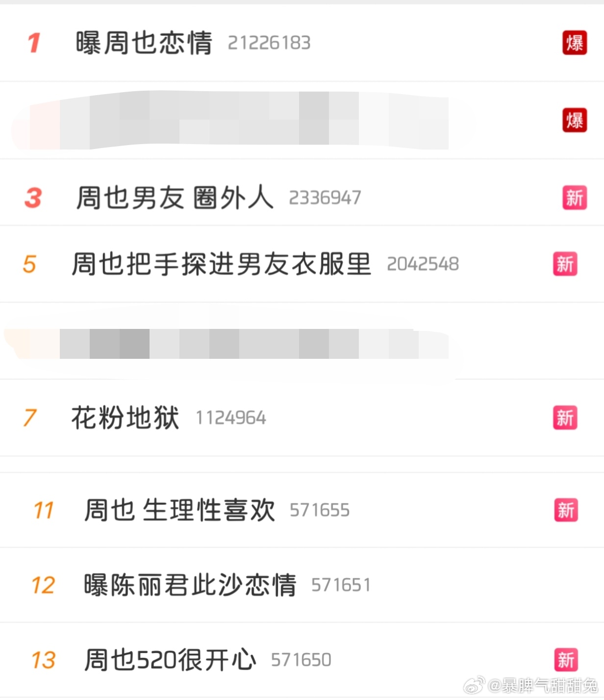 真服了谁敢看今天的rs，女星恋爱🍉（不管真假）都得上个rs被评判下