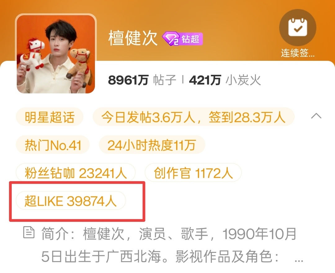 3.6w人发帖了，超来客快上 4w吧檀健次