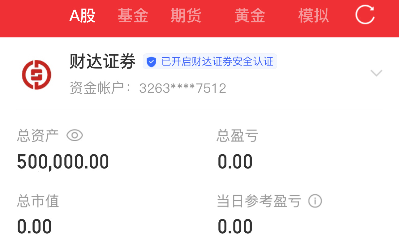 今天投入50万没敢抄底，看来我还是不够大胆啊！a股