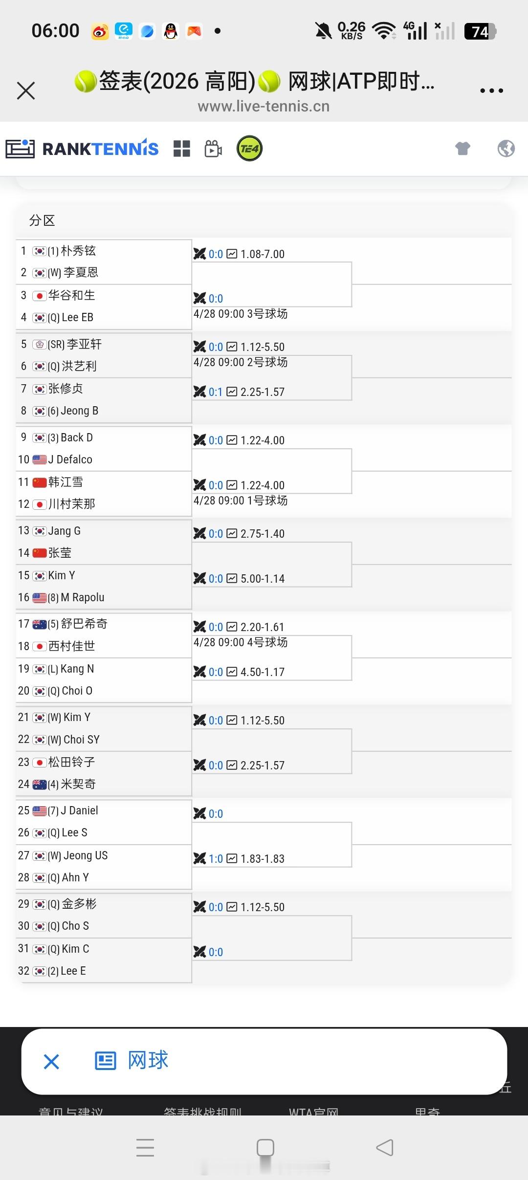 小花小草资讯   【高阳W35】女单正赛签表韩江雪和张莹出战 