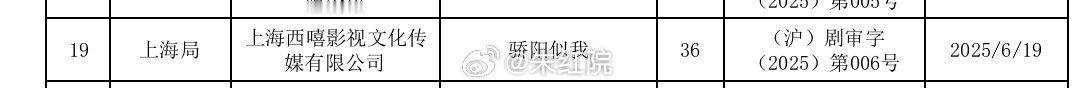宋威龙、赵今麦《骄阳似我》已下证！！[期待] ​​​