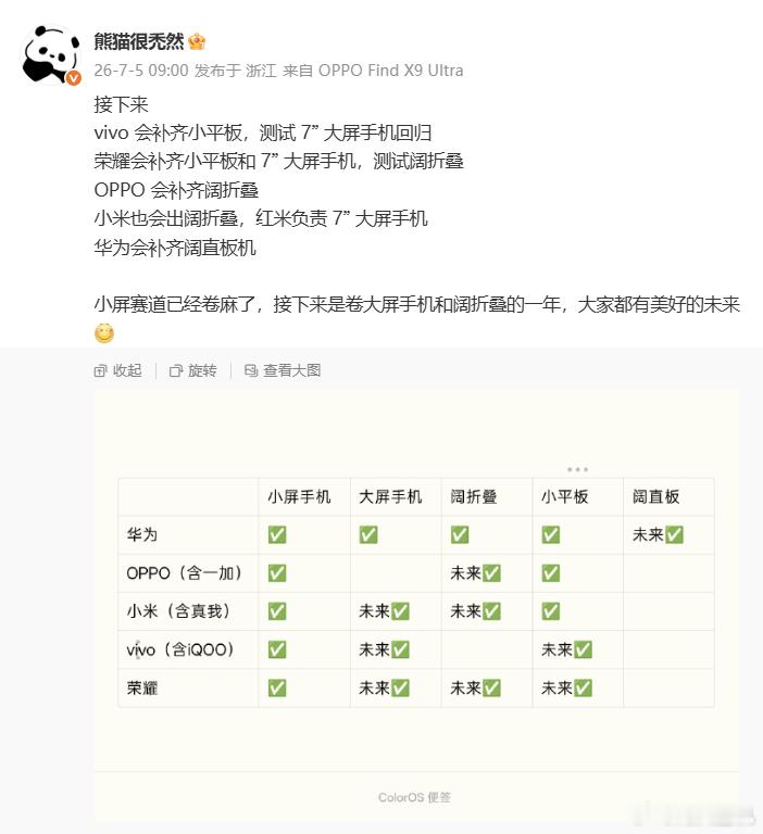 时尚真是个轮回，早些年就是追求大屏，各种7英寸以上的手机，当初都在呼吁小屏党，近