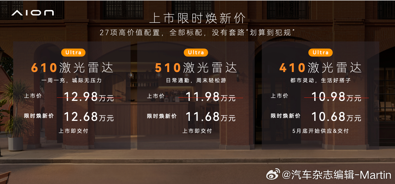 埃安 N60 将于 4 月 28 日重磅上市，上市售价10.68万起，以硬核产品