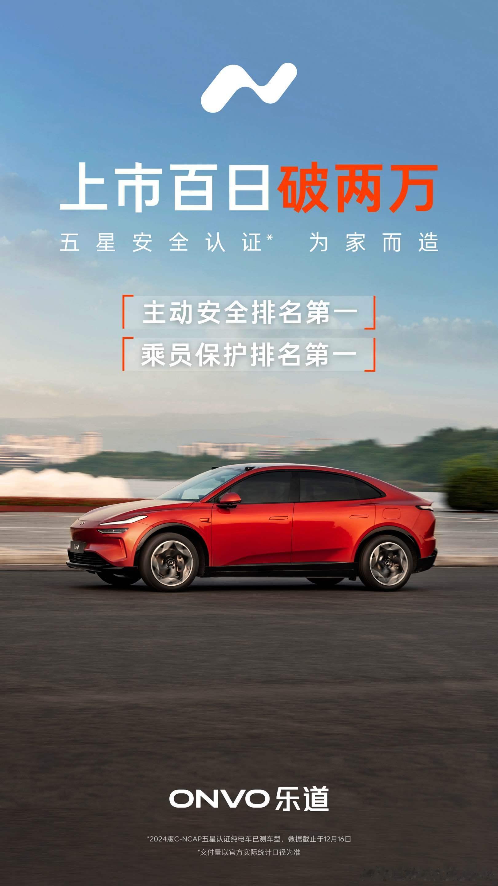 64天一万台、100天两万台，铁成离下课又远了！其实本来也没什么下课风险，不知道