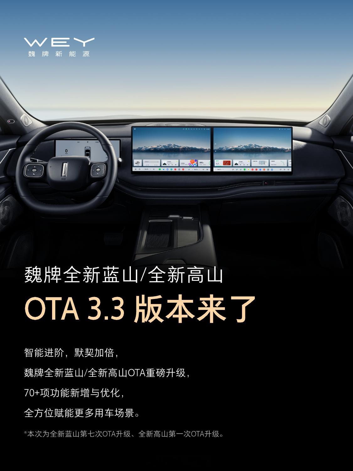 魏牌全新高山的车主注意啦！新的OTA又来了~这次将推送OTA 3.3版本，针对辅
