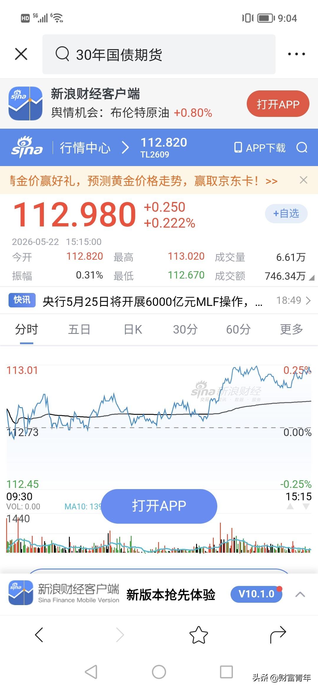 债市起死回生？！30年债今天又涨了，看来6000亿放水，
30年债尾盘回升0.2