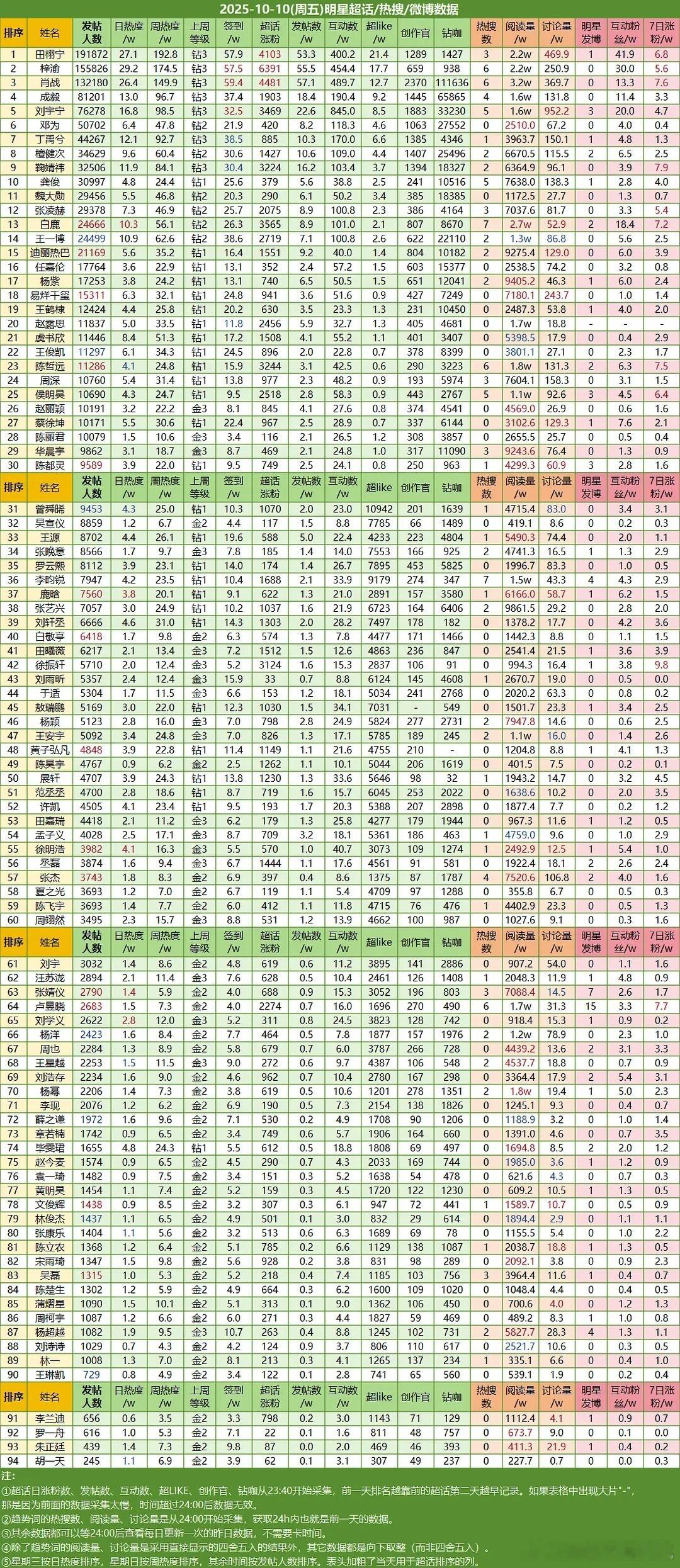 ch热度🔥 ​​​