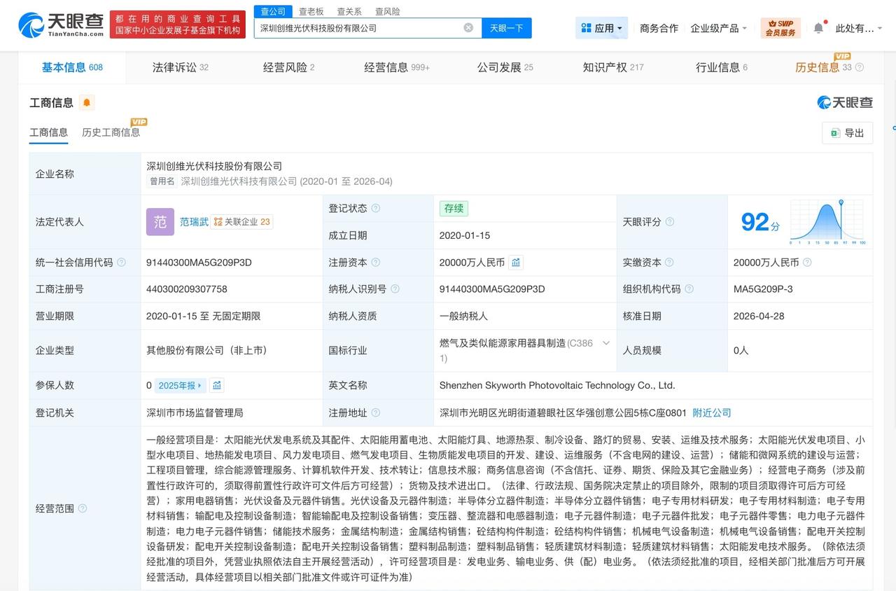 创维光伏变更为股份公司

天眼查App显示，近日，深圳创维光伏科技有限公司发生工