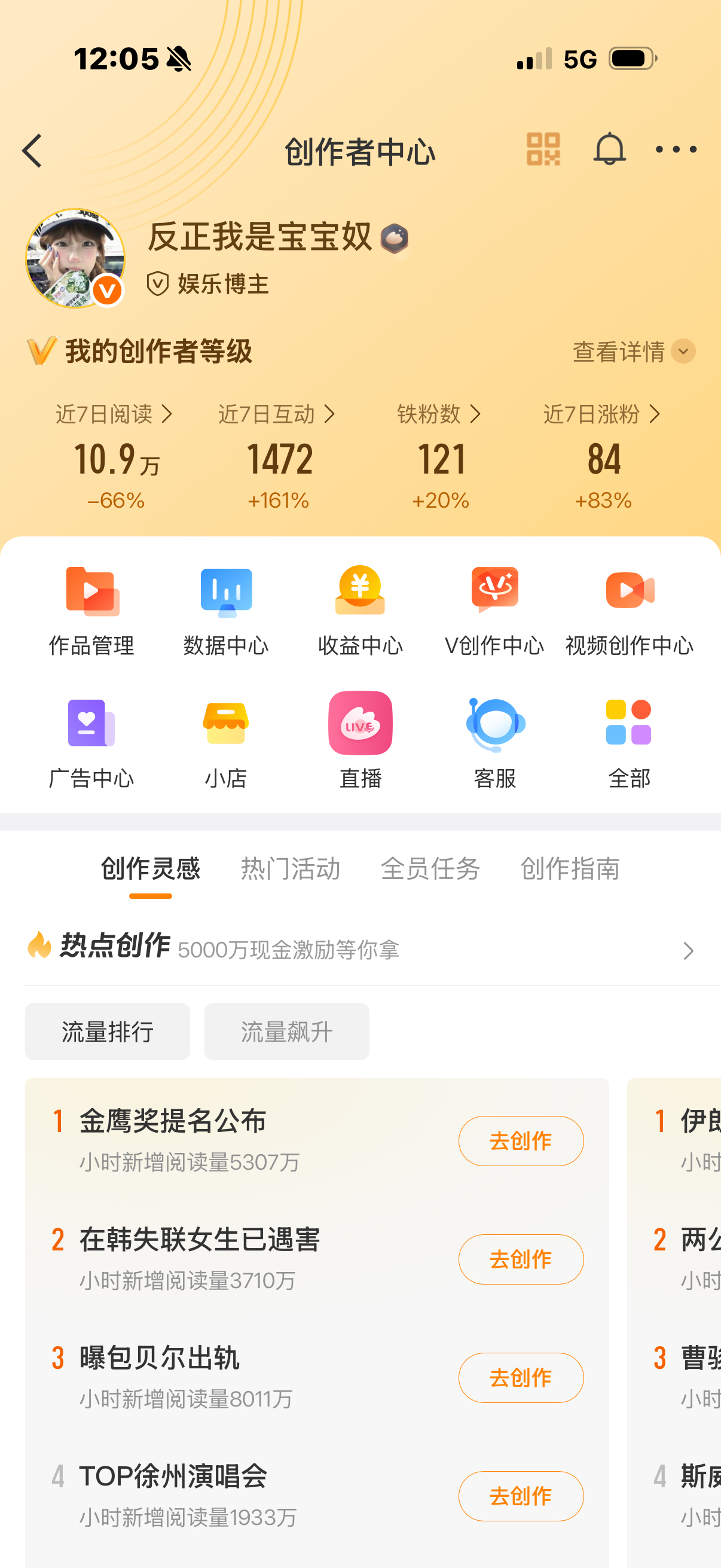 晚上好 来动动 今天都没什么人互动 ​​​