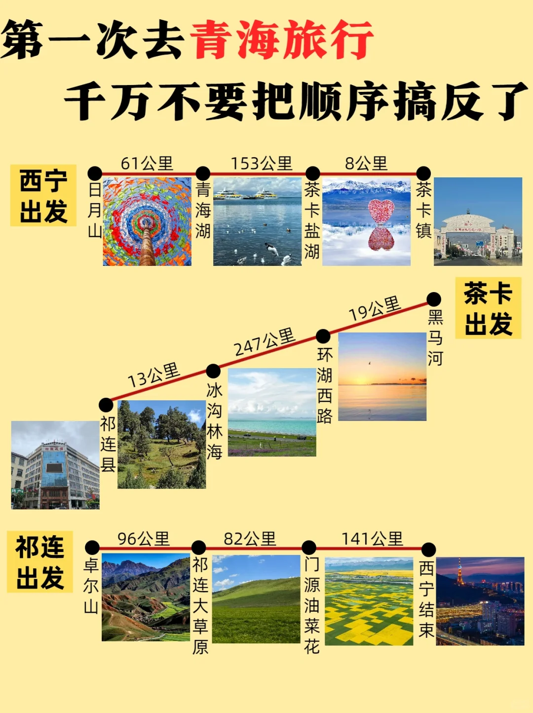 第一次去青海3天2晚游玩攻略顺序不能搞反了