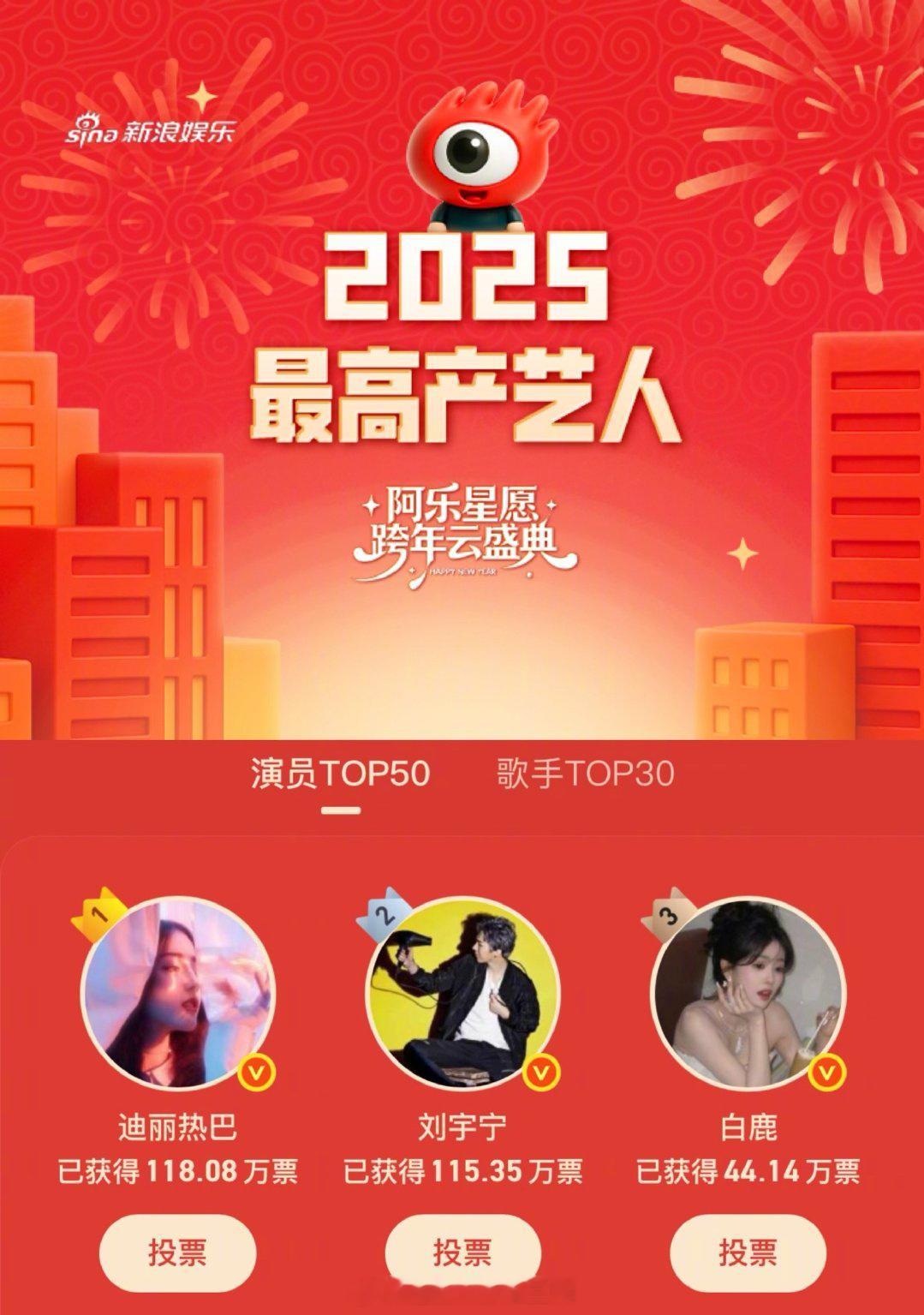 迪丽热巴2025高产演员TOP1，今年的两部剧《利剑玫瑰》和《枭起青壤》都很棒
