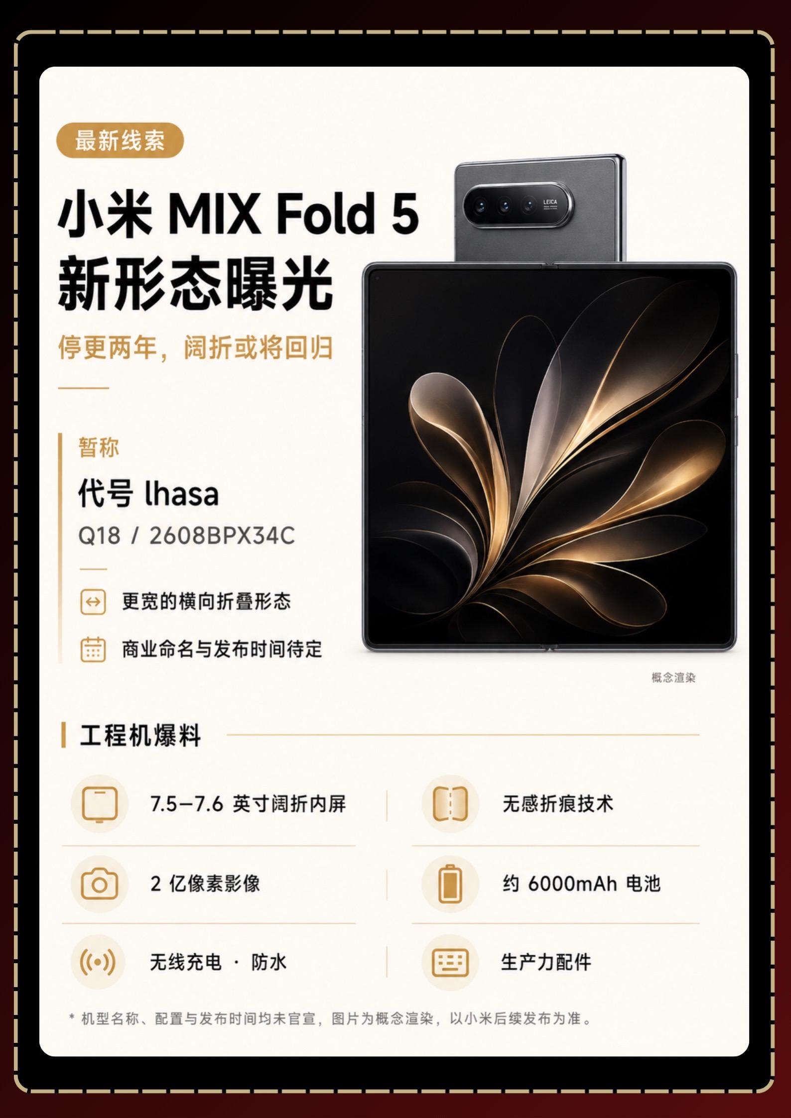 小米Mix Fold5新形态曝光！有没有你期待的点？