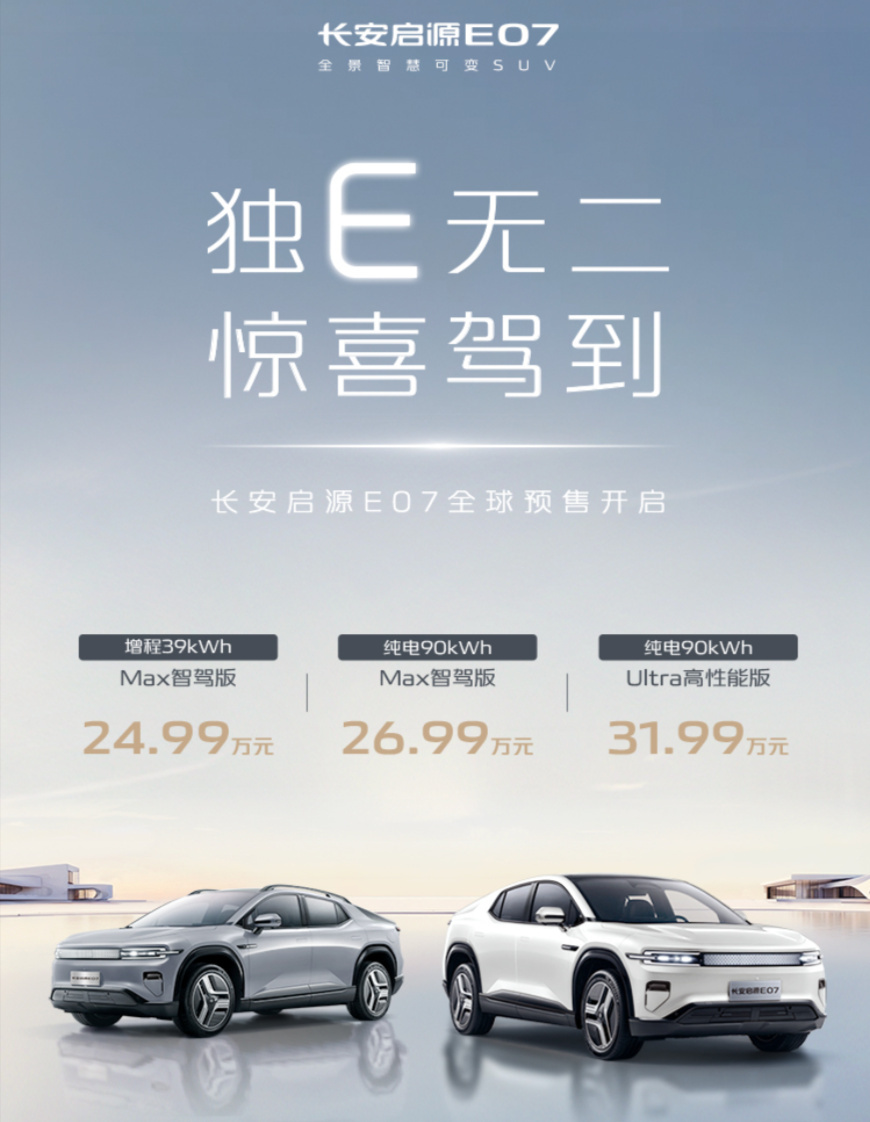 #全景智慧可变SUV#  随着汽车市场的日益竞争激烈，消费者对汽车的需求也愈发多