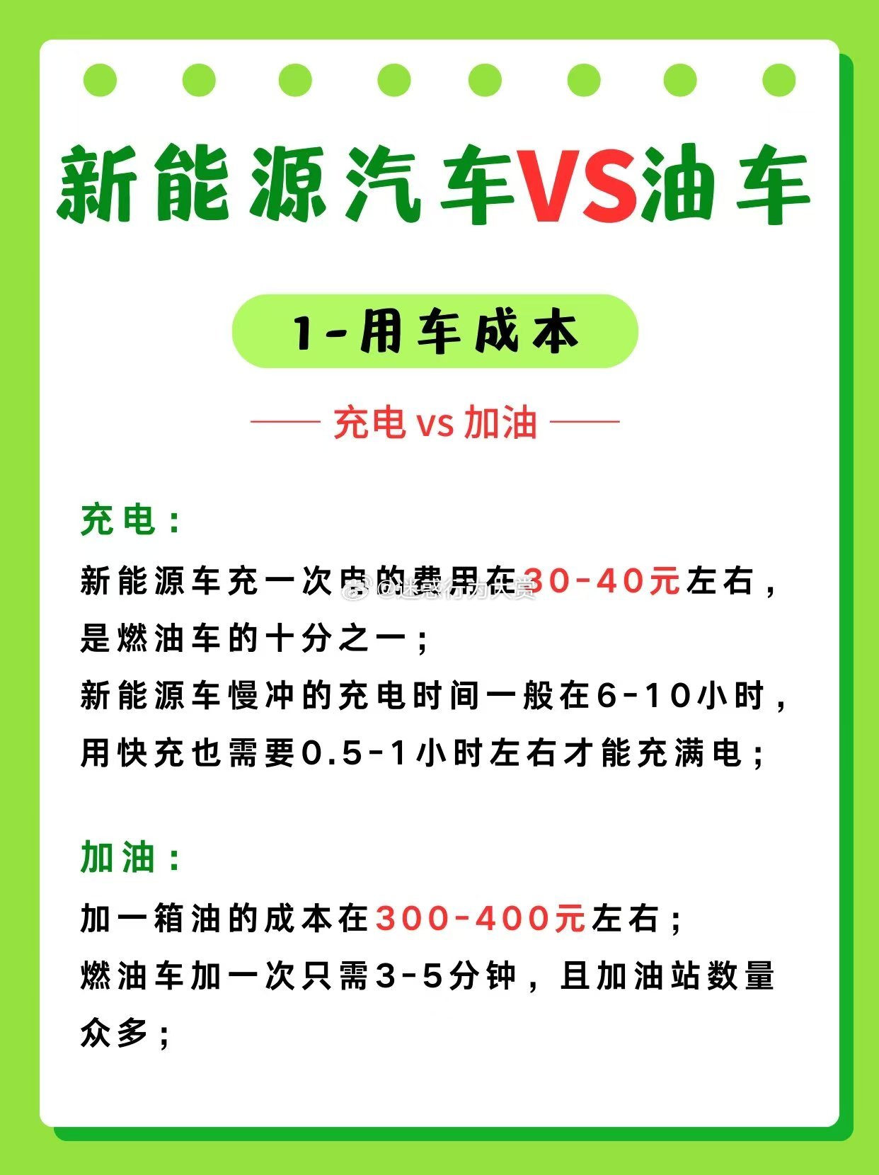 #现在的车居然都能认出小狗了#新能源的智能化确实越来越优秀了，而且其实从大趋势来