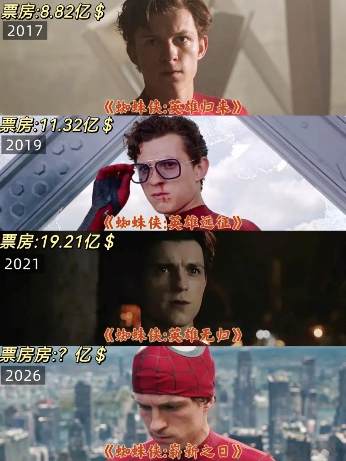 蜘蛛侠内地香港屏摄对比最近几天蜘蛛侠火的不行，大家觉得能超过2021年的票房吗？