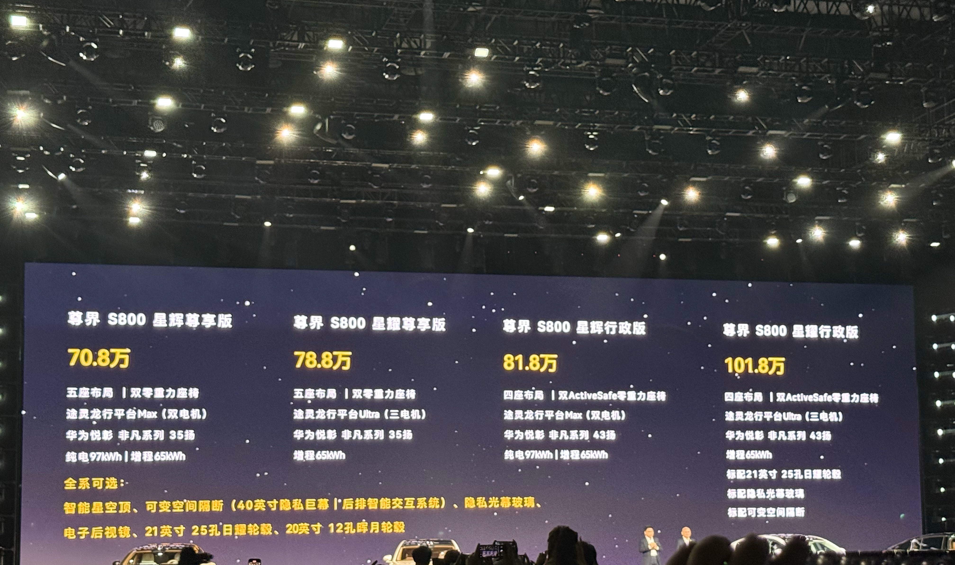 尊界S800 70.8万-101.8万元，评论罗伯特赢了（图2），到底是谁训练的