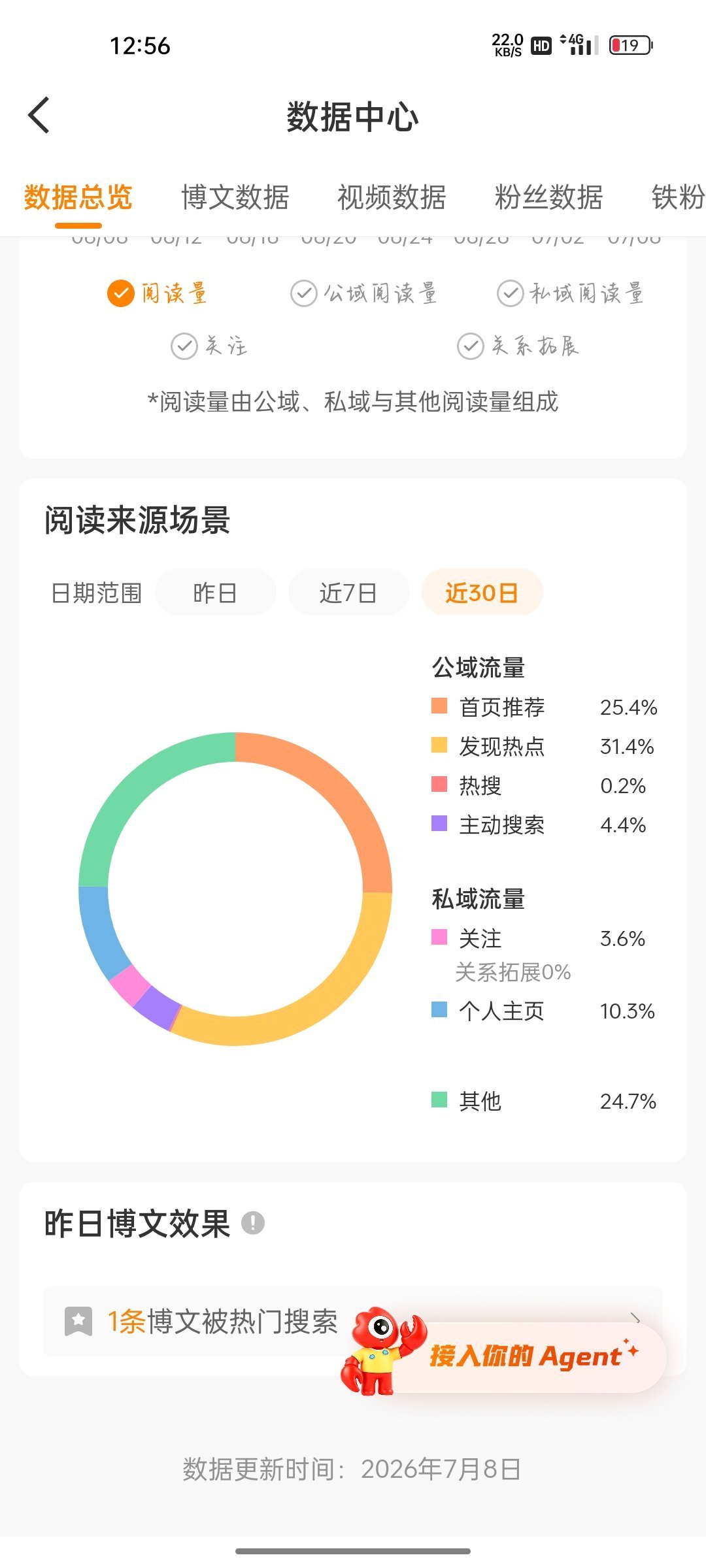 其他占比太高了咋办 