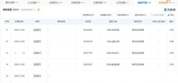 小米注册多个YU7商标  据每日经济新闻消息，从天眼查获悉，小米科技有限责任公司