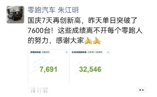零跑高管朱江明朋友圈晒出十一新增锁单数据，国庆7天再创新高。
10.7单日新增锁