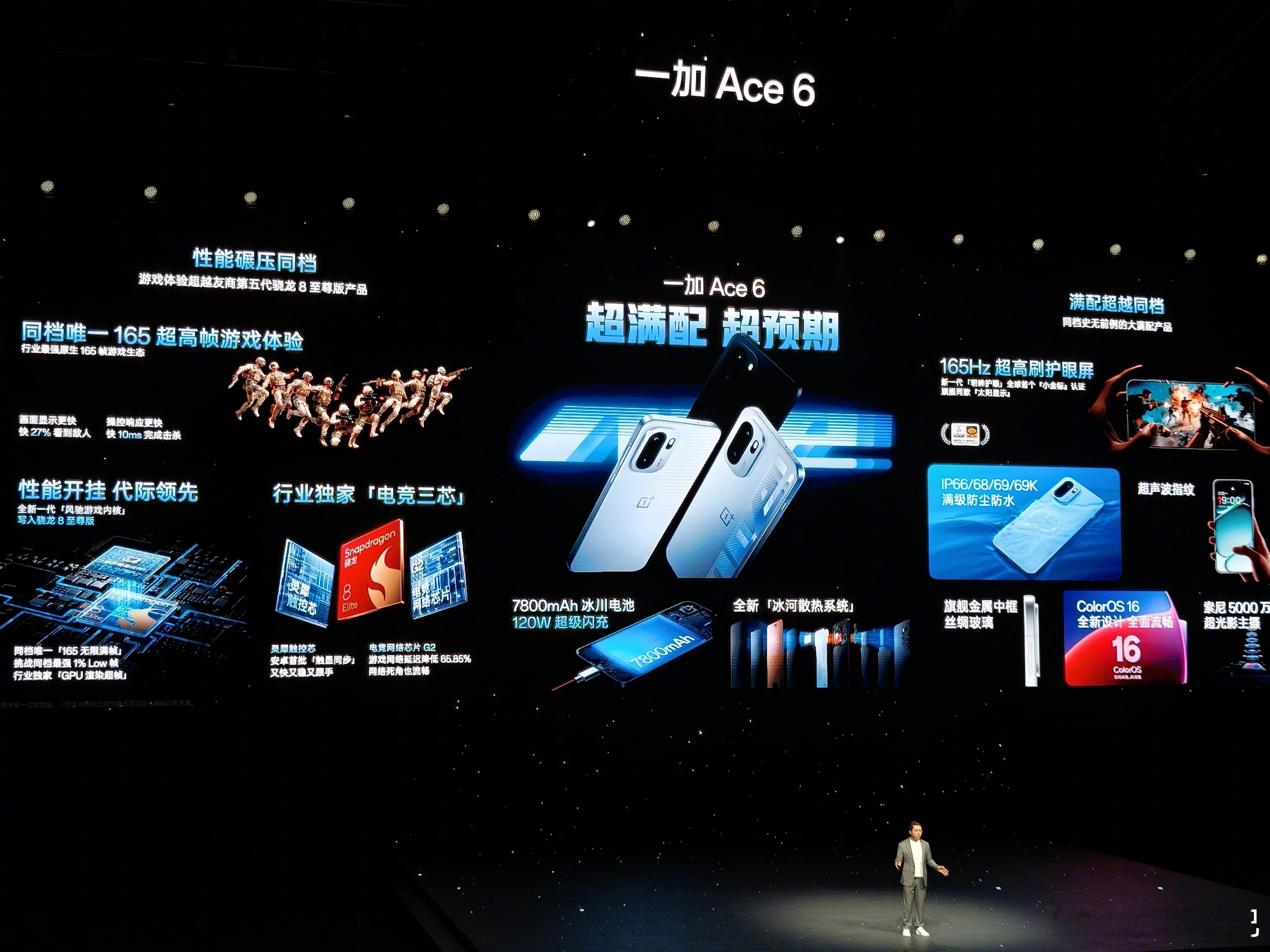 还有一个次旗舰，一加 Ace 6 同步上，2599 起，大家觉得够便宜吗[并不简