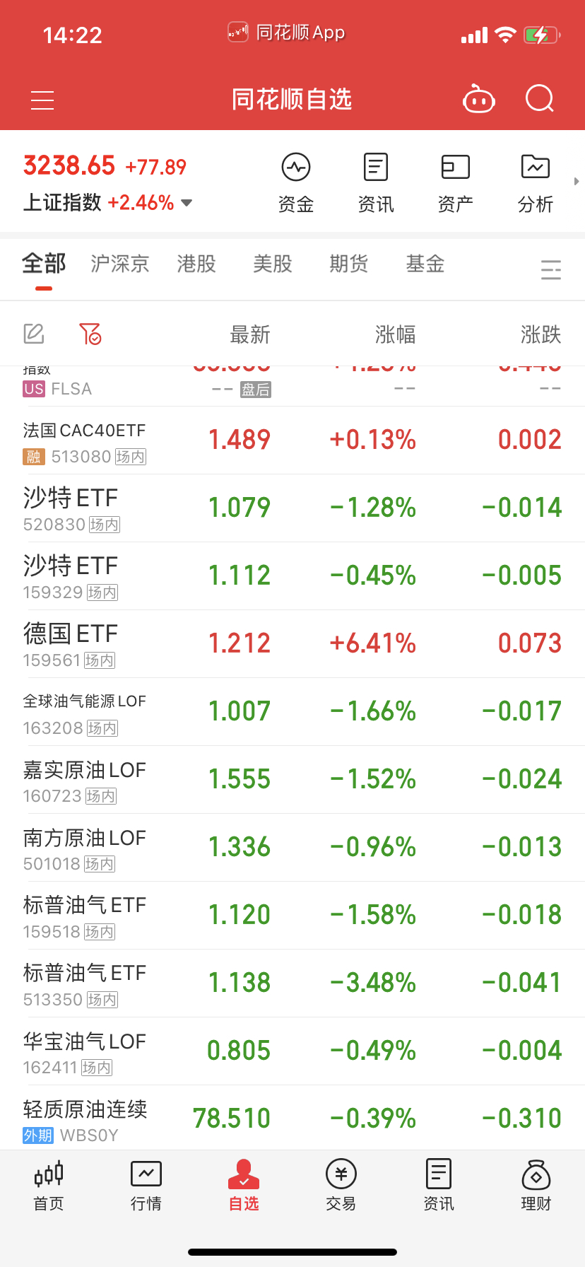 场内这些不玩了，吃饱了要学会抹嘴。打个嗝…… 