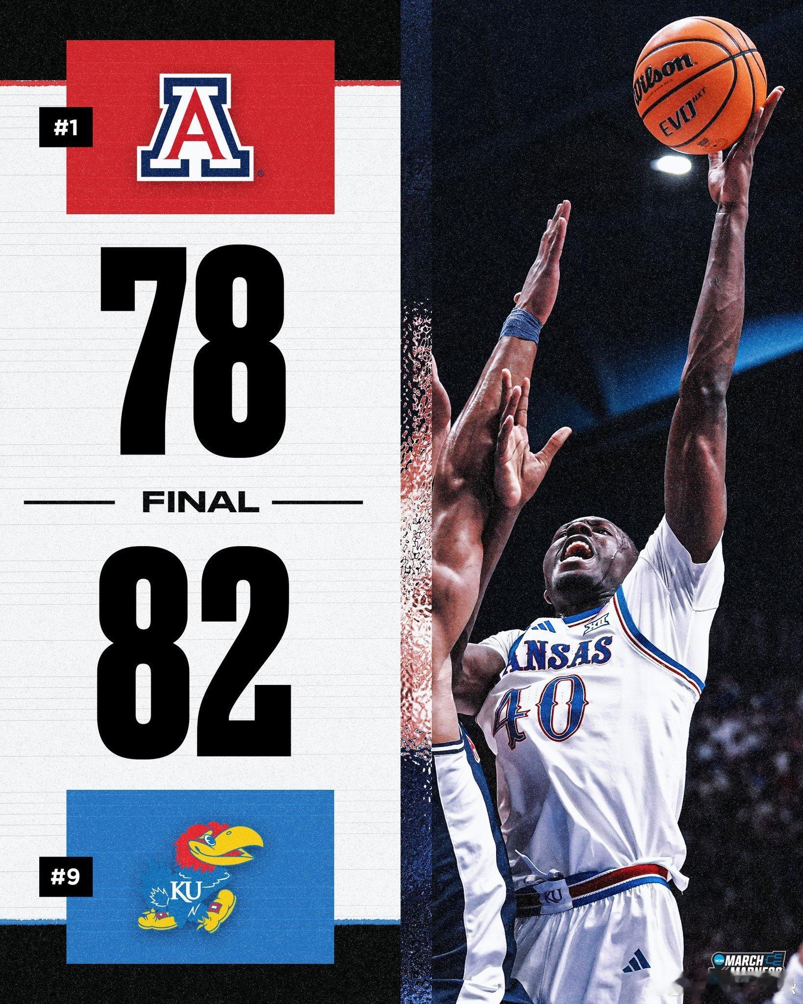 NCAA 缺少Darryn Peterson的堪萨斯打破全美第一亚利桑那不败金身