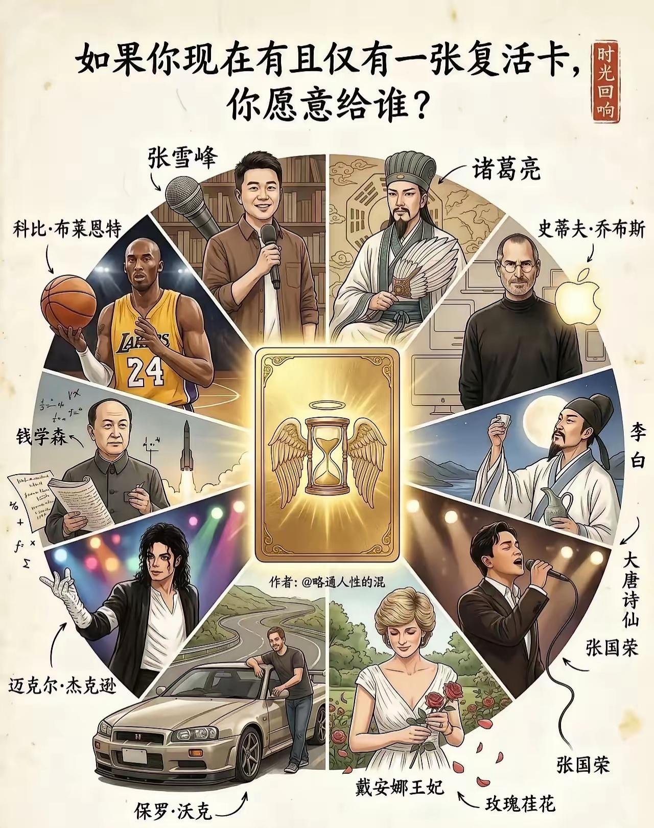 “如果复活卡只有一张，你选谁？”🤔💡