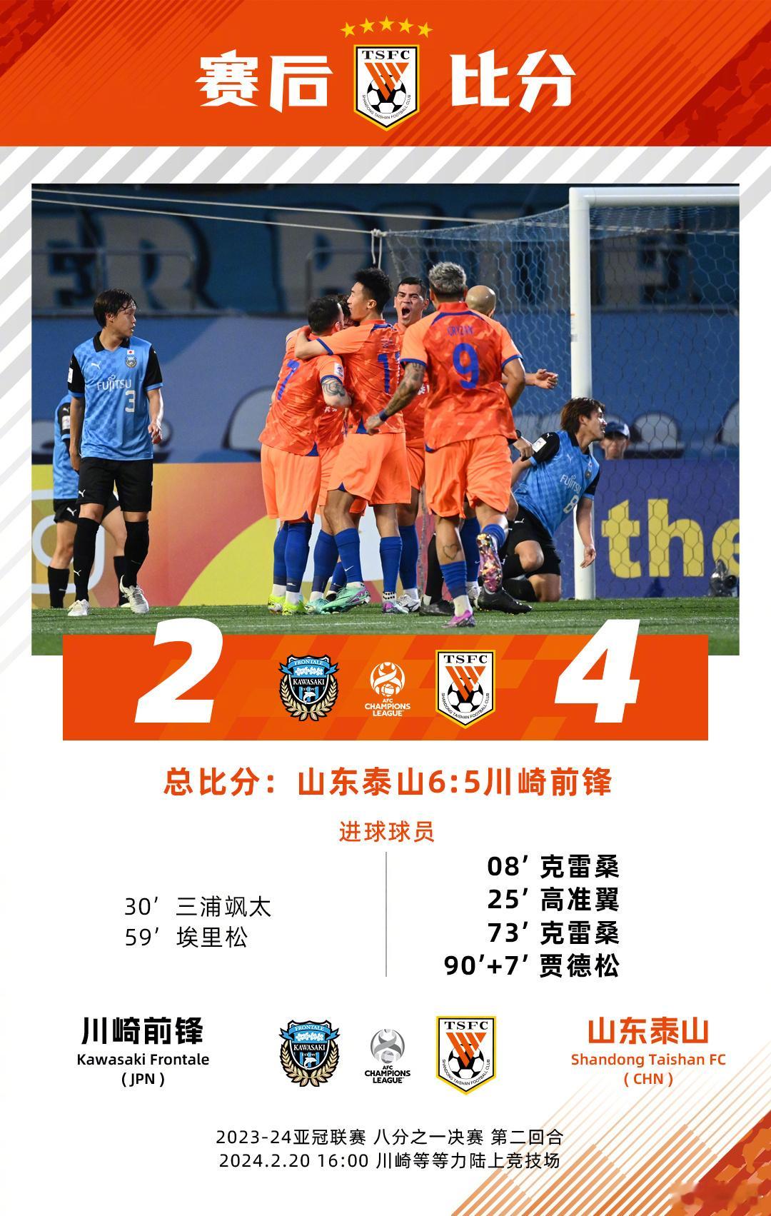 下一轮我想去山东泰山队主场看球不知道能买着票不…#山东泰山vs川崎前锋# 今晚#