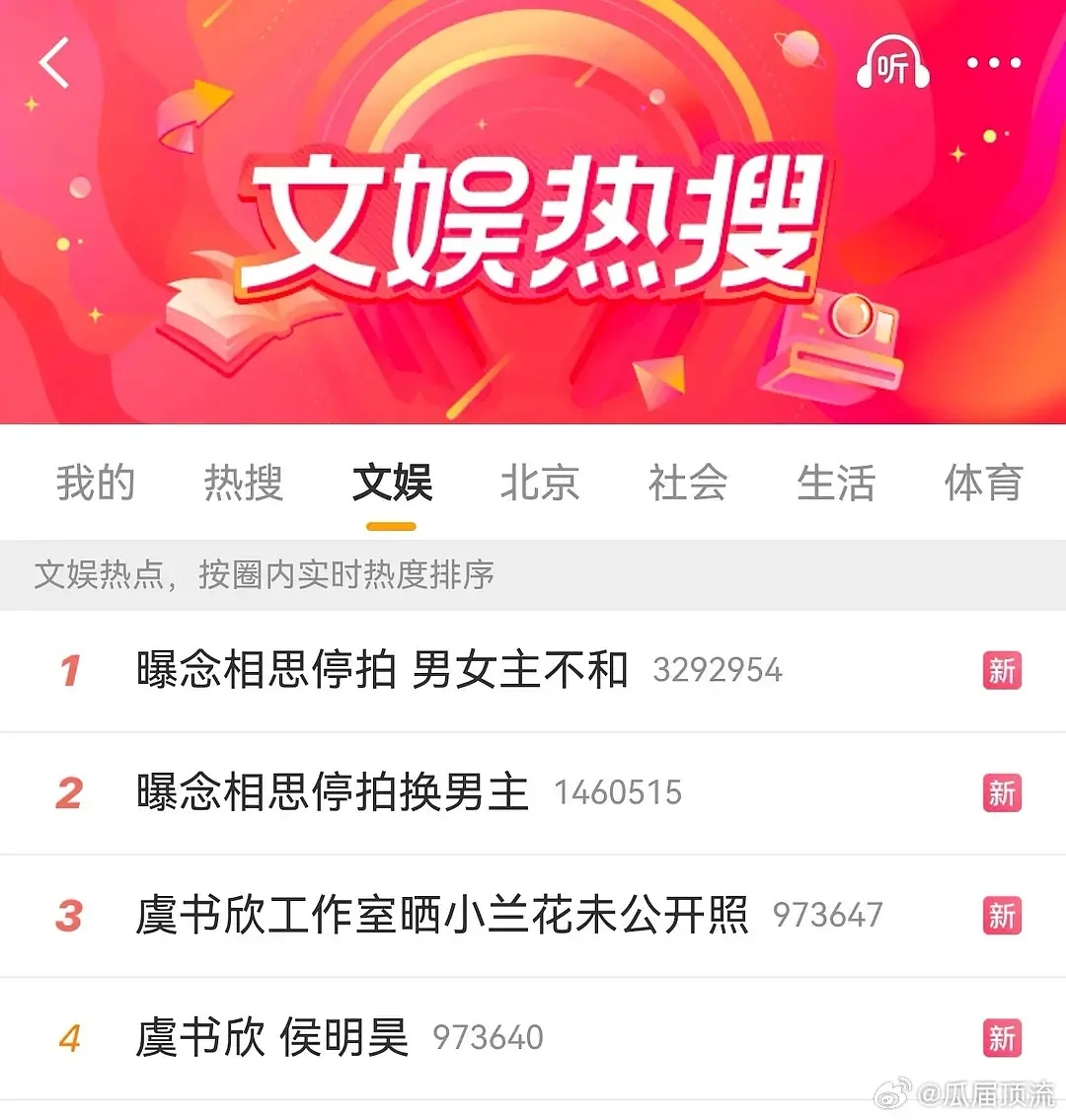 不可能吧都拍了一段时间再换男主等亏多少钱 