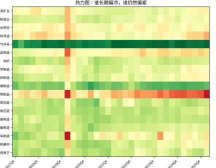 其实都知道国内最大的问题就是内需出问题了，但是改不了。这是一个问题集合体，动利益