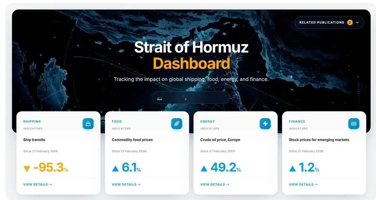 霍尔木兹海峡彻底乱套了！作为全球最关键的石油航道，如今近乎全面停滞，联合国急着发