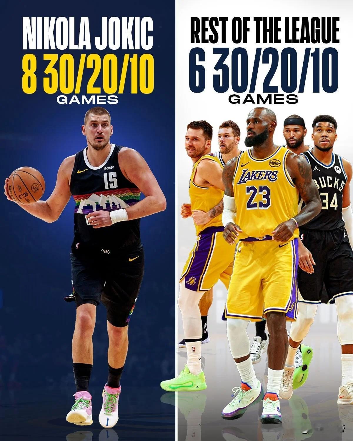 历史第二人，约基奇已经8次拿到30+20+10超级三双数据!

在今天掘金与魔术