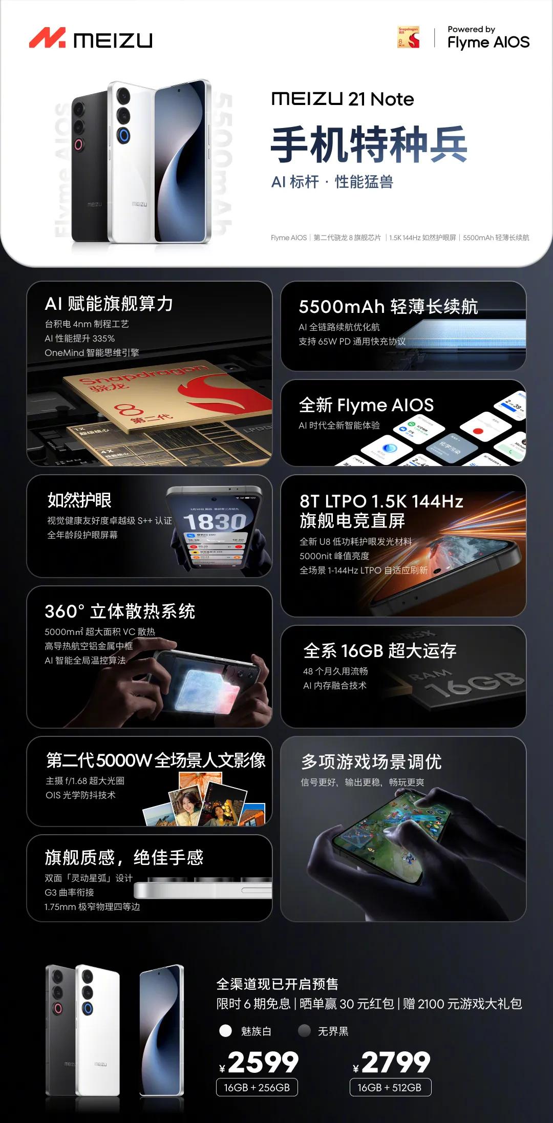 魅族推出全新魅族 21 Note手机，配置和价格成为最大亮点!

1、手机搭载骁