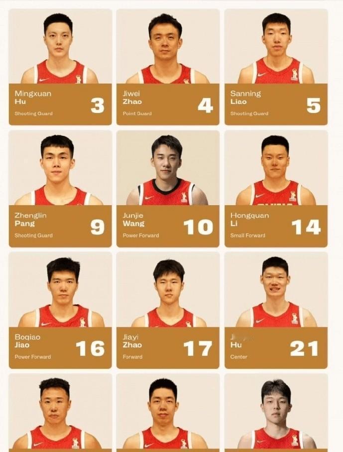 郭士强调整亚运会大名单。

据媒体人宋翔透露：中国男篮大名单仍然没有完全明确，郭