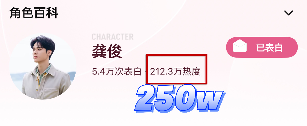 今日的角色🔥度不要忘记了！！！！！🎯还未完成还有2个小时！！！不要忘记任何一