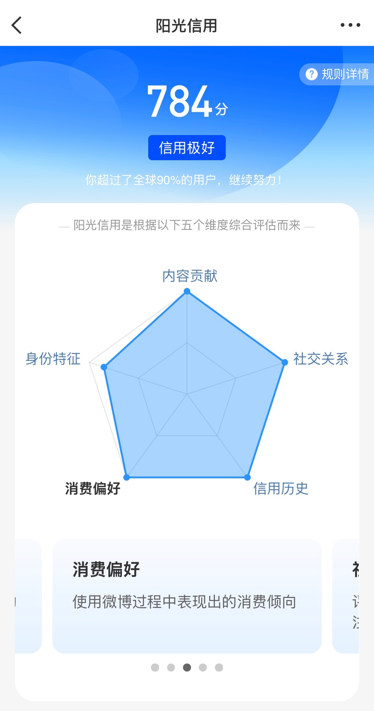 阳光信用涨得如此疯狂吗