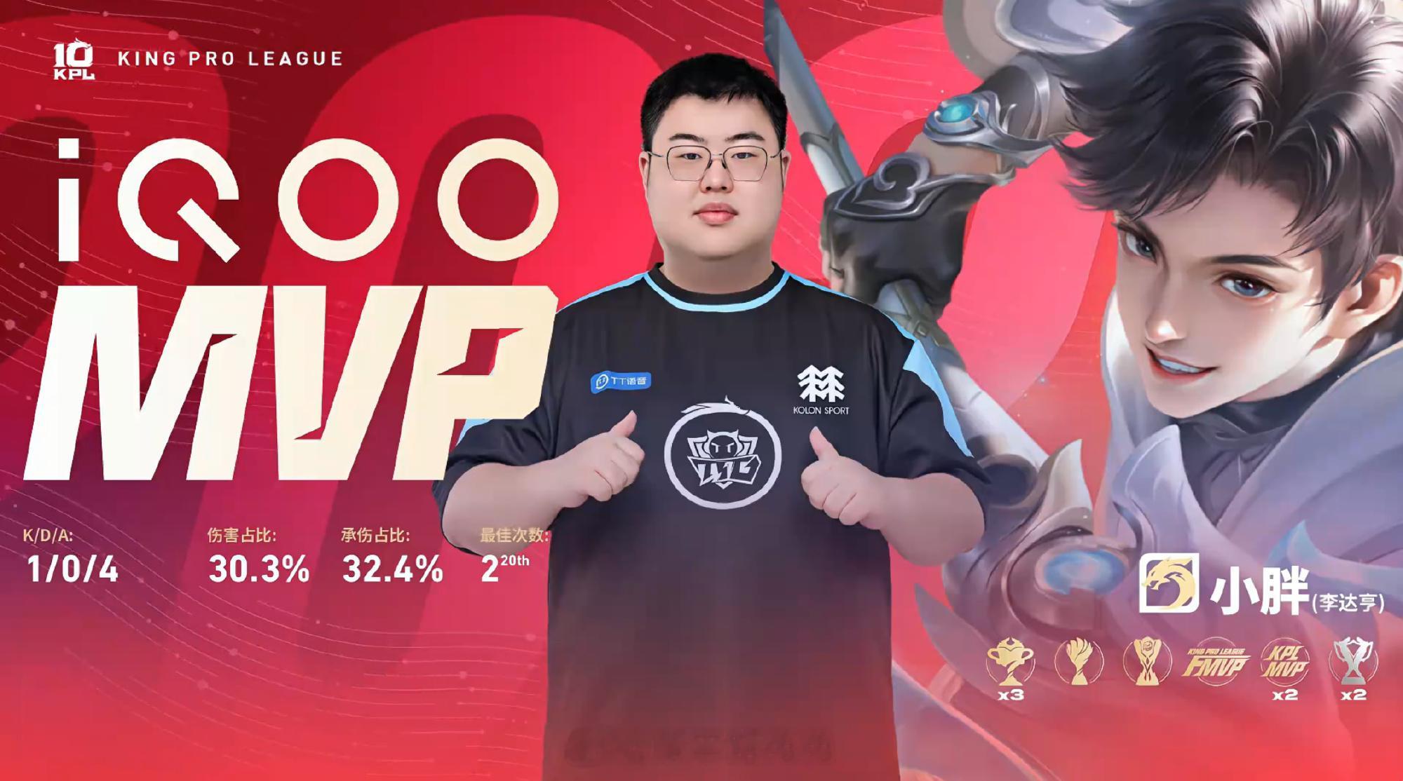 小胖元坦MVPTTG对战SYG 广州TTG 1:0 SYG拿下第一局比赛！MVP