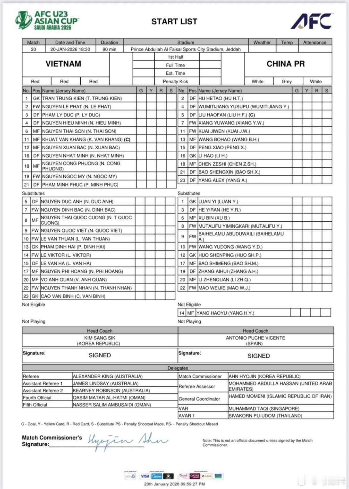 u23国足u23亚洲杯国足 哈哈哈哈，安东大变阵，谁想到了继续干！把越南打趴了