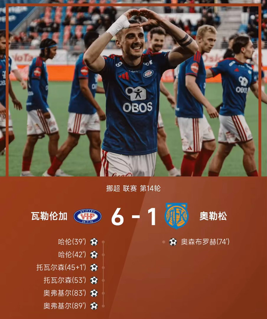 26赛季挪超联赛第14轮，瓦勒伦加6-1战胜奥勒松。上半场临近尾声，哈伦完成梅开