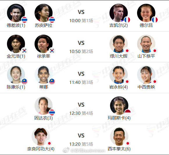 【决赛】赛程（图1）｜【半决赛】完整赛果（图2）一号场地（10:00🕙开赛）1
