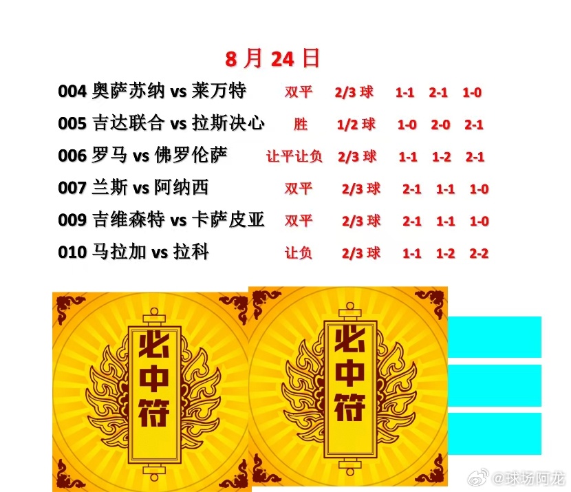 8.23今日足球赛事前瞻。五大联赛全面开始。稳重稳重再稳重！五大联赛西甲联赛今日