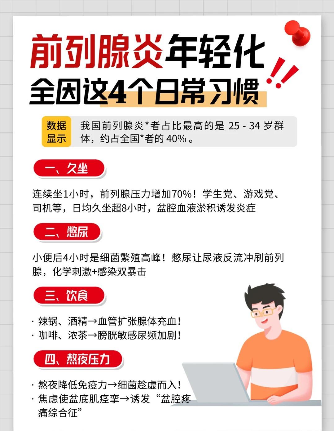 前列腺炎年轻化，这4个日常习惯是主谋