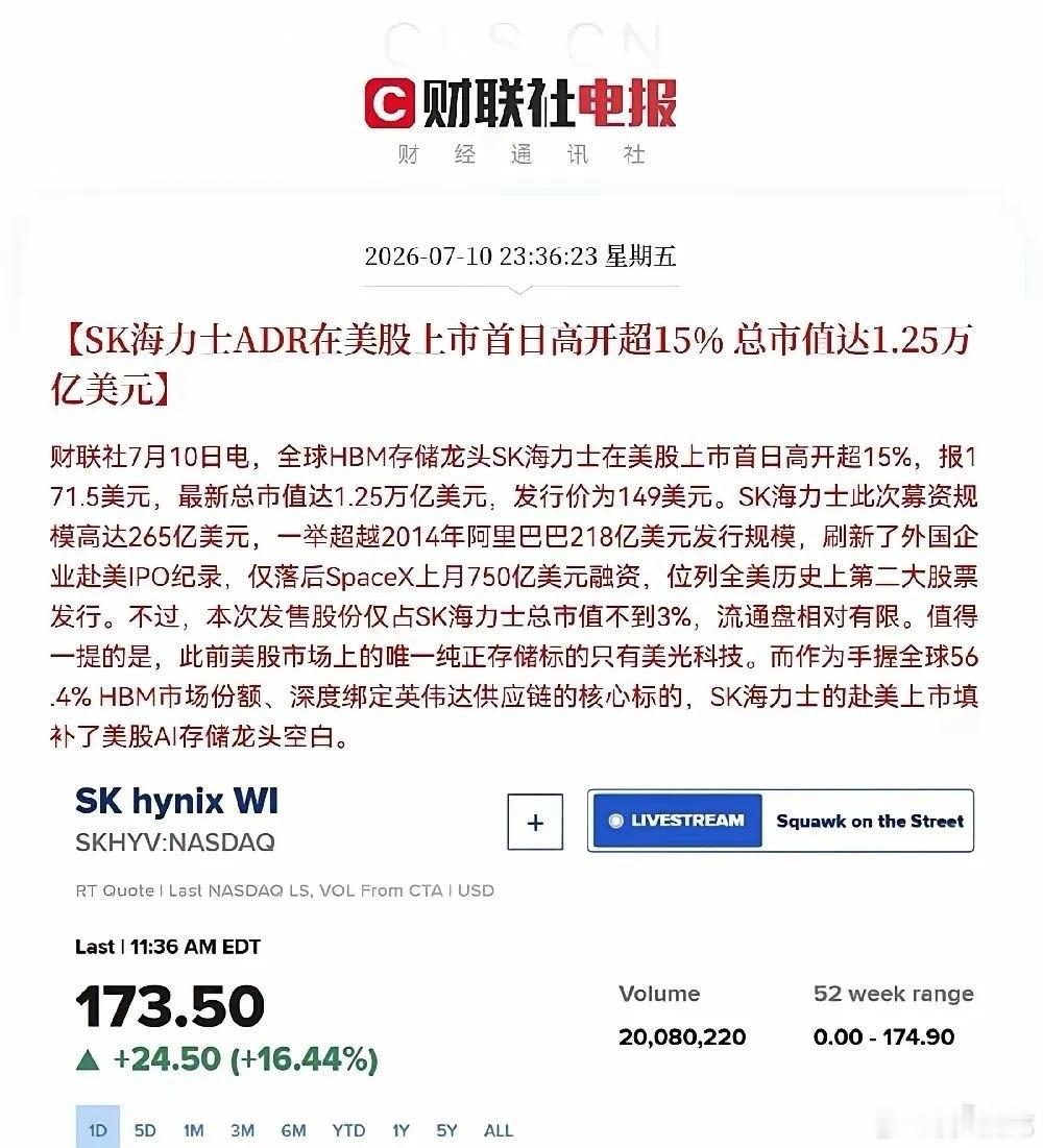 美股存储巨头首日大涨超16%，HBM热度再度升温，深挖A股本土产业链机会深夜一则