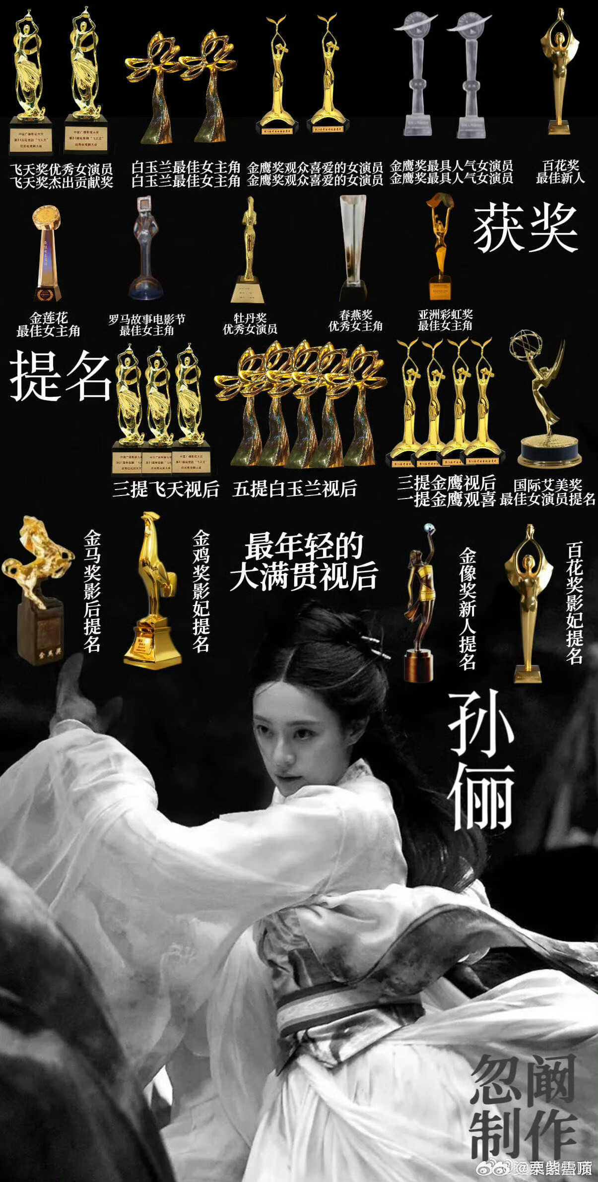 孙俪不内耗 孙俪说最差也是第五名的时候，是真不在意排第几。她有底气这么说，因为作