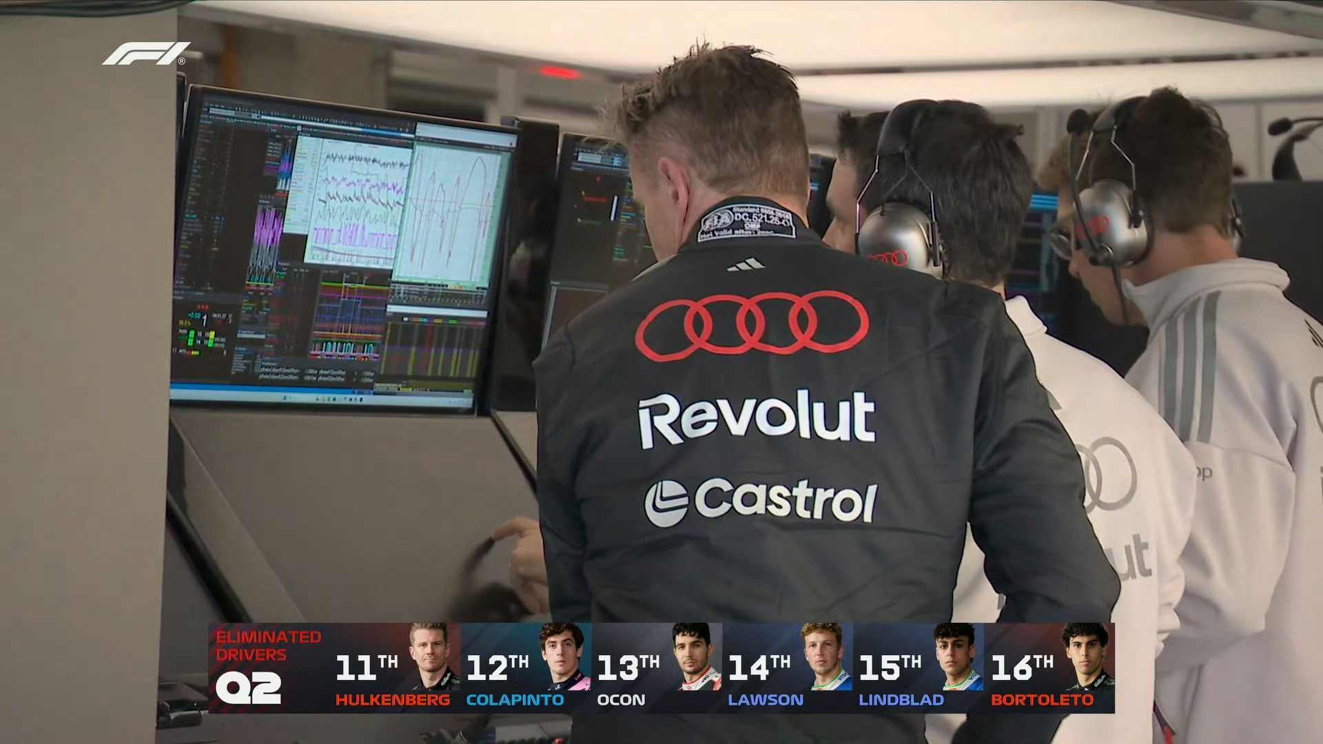 F1排位赛 Q2被淘汰的车手：霍肯伯格、科拉平托、奥康、劳森、林德布拉德、博托莱