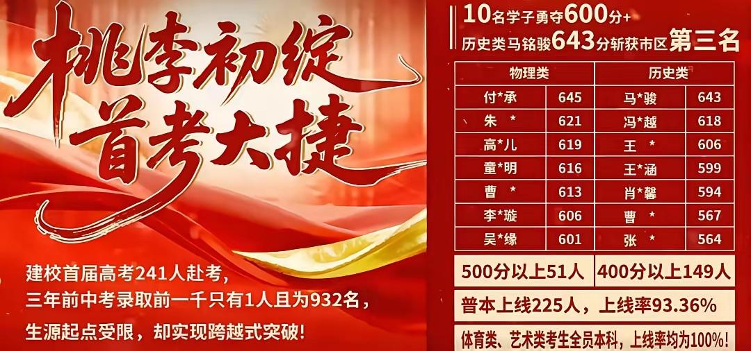 上午路过初中升学考点，看到很多发传单和设升学咨询桌的，再次感受下初升高的生源争夺